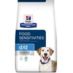 Hill's Canine D/D Dry - Duck+Rice 1,5 kg