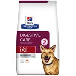 Hill's Canine I/D 16 kg
