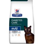 Hill's Prescription Diet Feline M/D 1,5 kg