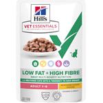 Hill's VetEssentials LOW FAT + HIGH FIBRE Adult Chicken kapsička 12 x 85 g