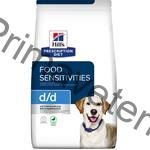 Hill's Canine D/D Dry - Duck+Rice 12 kg