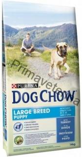 Purina Dog Chow Puppy Large Breed Turkey 14 kg
